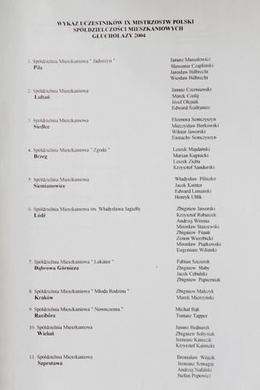 IX Poland Bridge Championships of housing cooperative activity