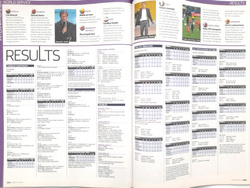 World Soccer monthly magazine Annual 2010 (set of 12 issues, complete)