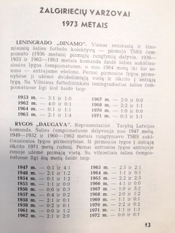 Zalgiris Vilnius season guide 1973