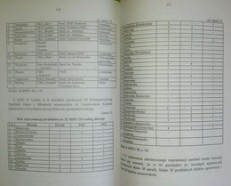Physical culture and the Roman Catholic Church in Poland after World War II, 1945-2000