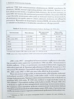 Cycling Associations of Galicia 1886-1914