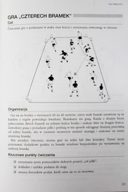 Soccer Training. Games, drills and fitness practices