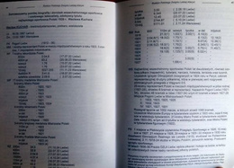 Newsletter Polish Athletics Association 1/1998