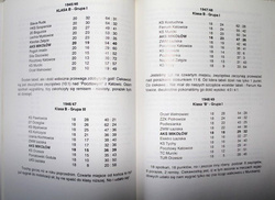 Amateur Sport Club Mikolow 1923-1993