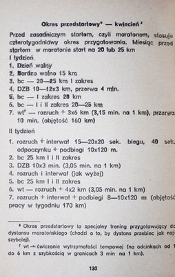 Marathon runner's guide. For participants of the Peace Marathon