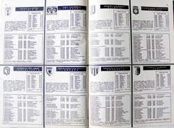 Poland Football Leagues Fans Guide Spring Round 1987 (Tempo Magazine)