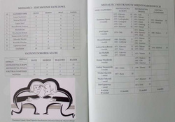 65th Anniversary of wrestling team Wisloka Debica Sport Club