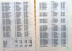 Yearbook of Polish Athletics Association in 1974