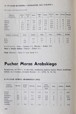 World football. Volume II (Janusz Kukulski)