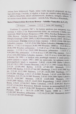 The best athletes of all age categories in Opole Province in years 1951-2015