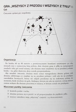 Soccer Training. Games, drills and fitness practices