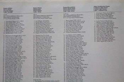 Ski World Championships 1978 Album (Germany)