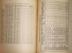 Training materials of Polish Basketball Association (Issue 1)