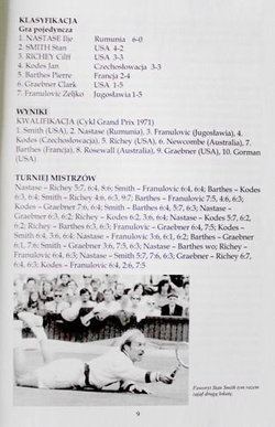 Tennis Masters Tournaments 1970-2015