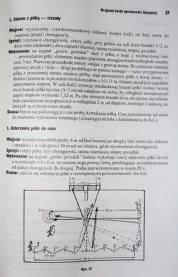 Football. The special fitness (exams)