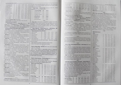 The Sport Panorama 2014 of Warmia, Mazury and Powisle