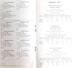 Guide League Autumn 1982. Favorites of Sosnowiec