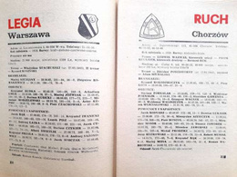 Poland I & II League Spring 1991 round Fan's Guide (Pilka Nozna magazine)