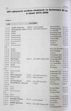 The History of Race Walking in Poland. From Tadeusz Kuchar to Robert Korzeniowski (1904-2004)