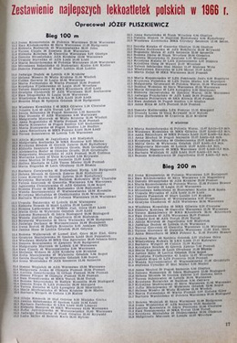 Monthly magazine Athletic - Yearbook 1967 (complete)