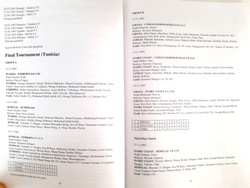 The African Cup of Nations 1957-2010 a statistical record