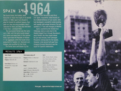 UEFA Euro Gold 1960-2000 (World Soccer magazine)