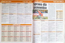 Silesian fan's guide - 3rd league, 4th league. Spring 2012 (Sport, Sports Review)