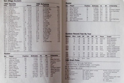 1984 Official North American League Guide