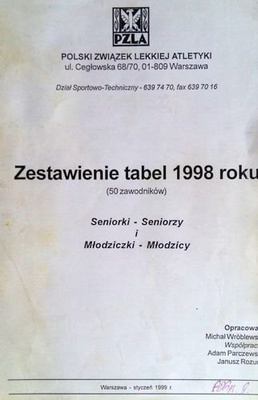 Summary tables 1998 years Seniors Youths Polish Athletics Federation