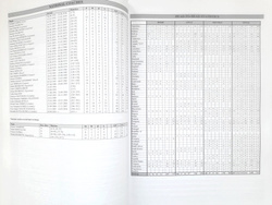 South American football international line-ups and statistics. Volume 3