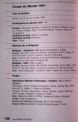 The Red Devils for Mundial'82