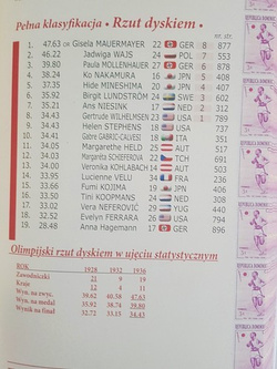 Athletics games. Volume 10. Berlin 1936