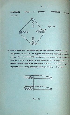 Handball Technique, tactics, teaching methodology and rules of the game