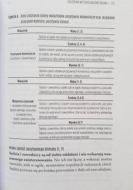 Educational function of referee in sports for children and youth
