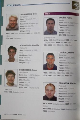 The Swedish Olympic Team. Games of the XXVIIth Olympiad Sydney 2000