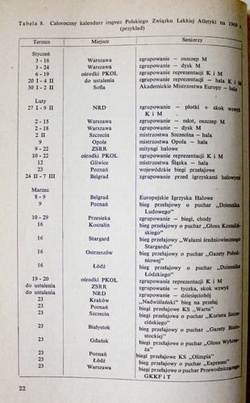 Organisation and management of field events
