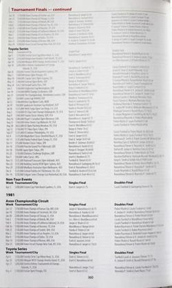 2007 Official Sony Ericsson WTA Tour 2007 Media Guide