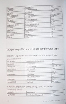 The Story of Latvian Athletic 1992-2018