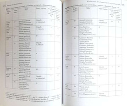 The history of sport in the Western and Northern Territories of Poland after World War II