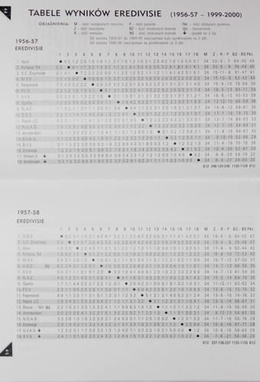 Football mini encyclopedia. Netherlands