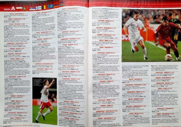 Przeglad Sportowy UEFA Euro 2008 Collection (11 issues; incomplete)