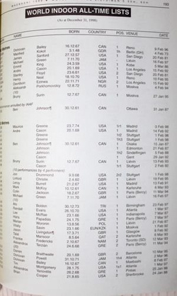 The 7th IAAF World Indoor Championships Maebashi 1999 Statistics Handbook