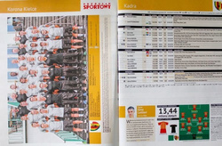 Ekstraklasa Autumn Round 2017 Fan's Guide (Przeglad Sportowy)