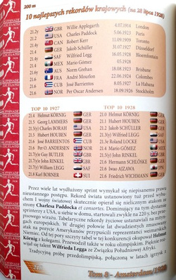 Athletics Games. Volume 8. Amsterdam 1928