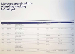 Lithuanian Olympic Committee. History and the present