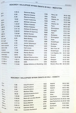 Athletics at Polish and foreign stadiums in 2002