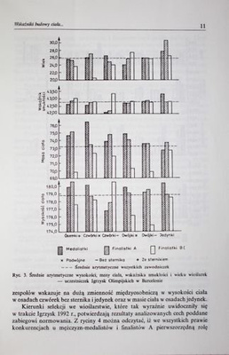 "Physical education and sport" quarterly magazine Volume XXXVIII nr 2/1994