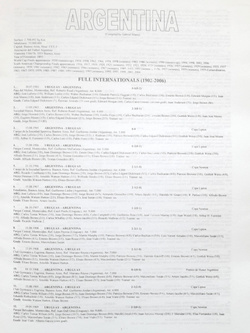 South American National Teams 1902-2006. Volume I