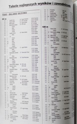 Polish athletics in period 1945-1960. Tables