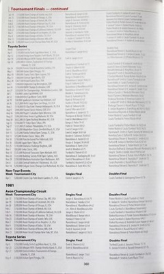 2007 Official Sony Ericsson WTA Tour 2007 Media Guide